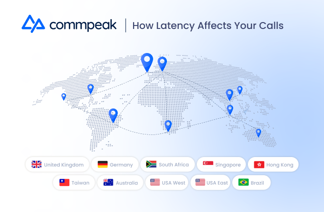 CommPeak's routing infrastructure