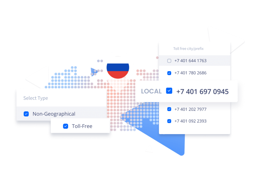 russian virtual phone number