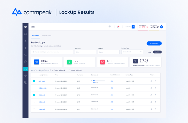 review all of you phone numbers' validity and other details with the CommPeak LookUp interface