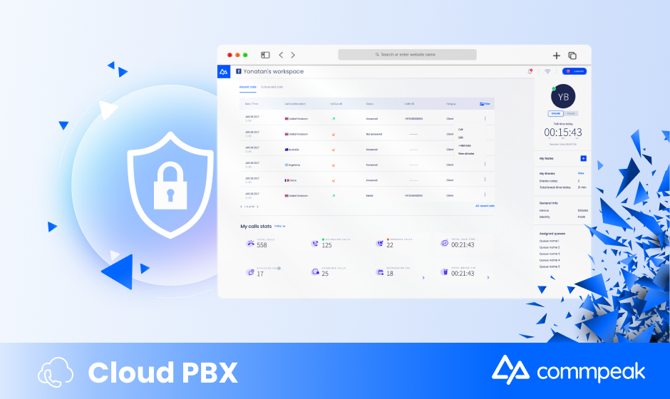 learn all about the importance of security for you cloud pbx