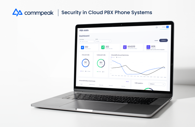 always make sure to monitor your cloud pbx phone system to detect and respond to security threats