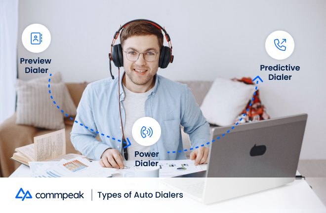 there are several different types of auto dialers for business