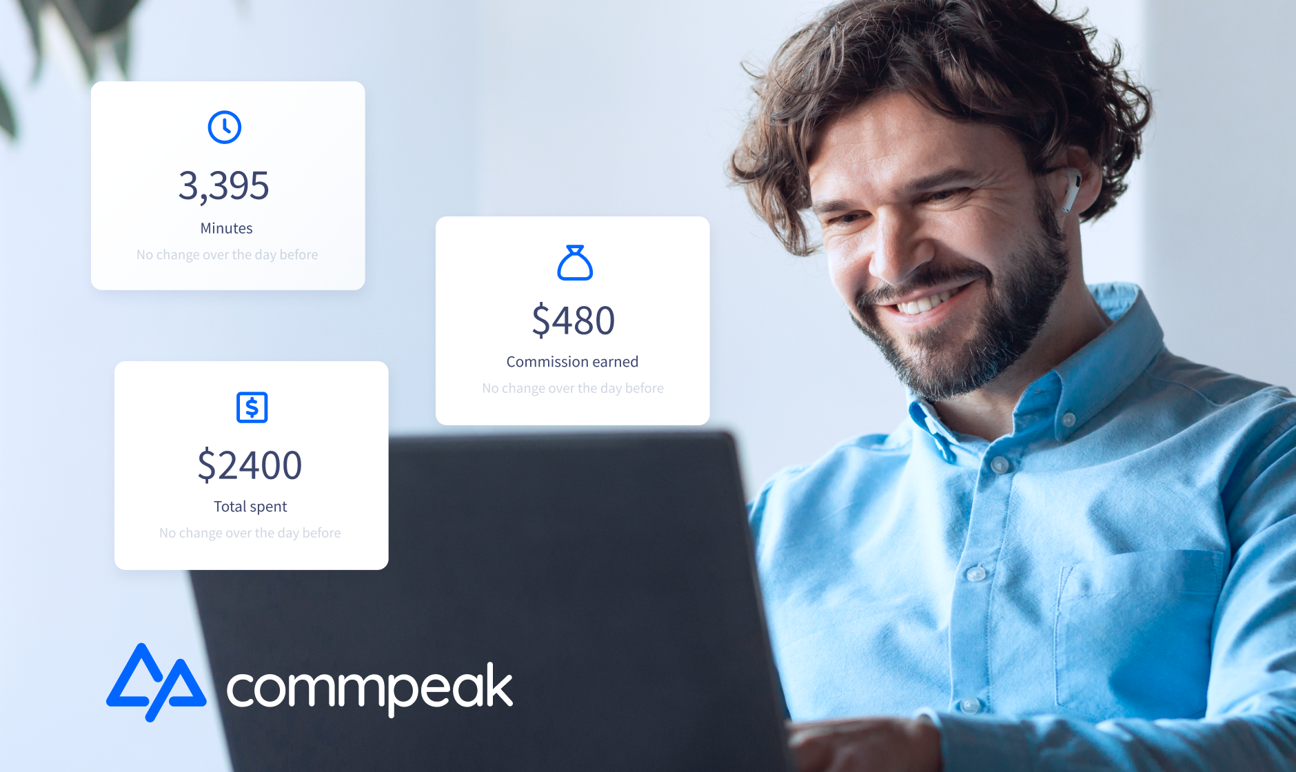 Benefits of Being a CommPeak Reseller
