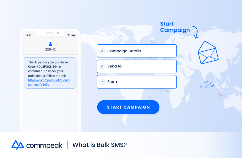 What is Bulk SMS?