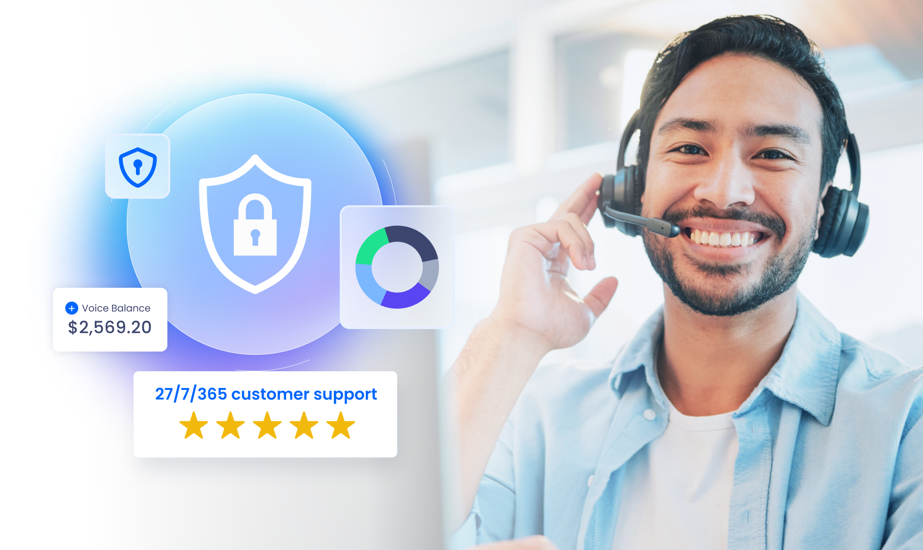 How CommPeak&#8217;s Call Center Tools Ensure Data Privacy and Security