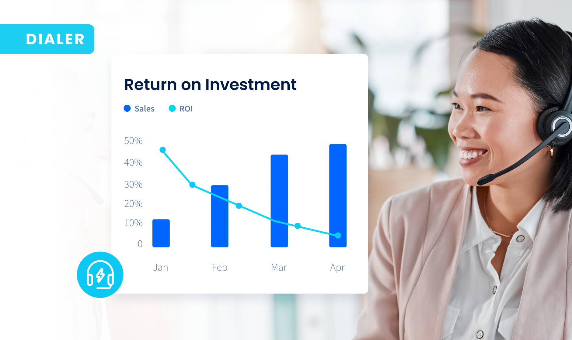 Realizing Cost Savings and ROI with CommPeak&#8217;s AI Dialer