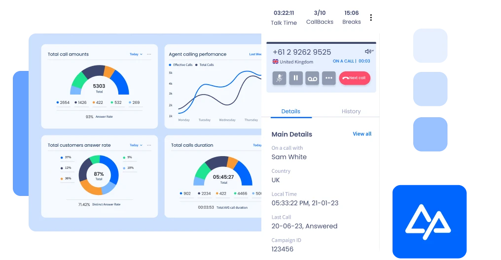 Simplifying Your Business Calls With Cloud PBX
