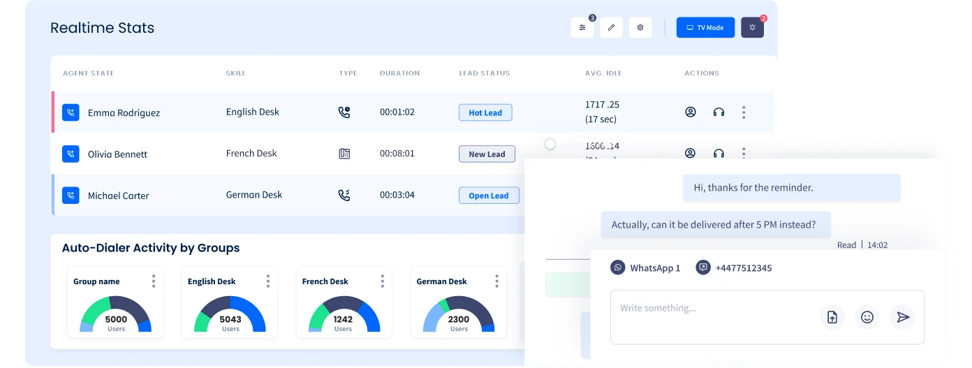 Omnichannel