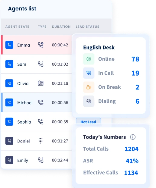 real time visibility