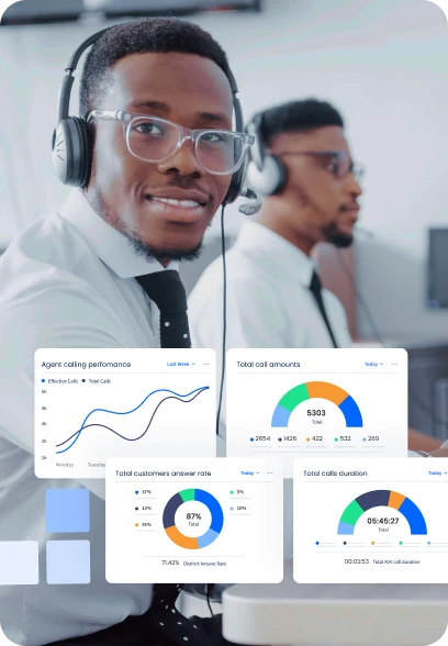 Smart Dialing Strategy