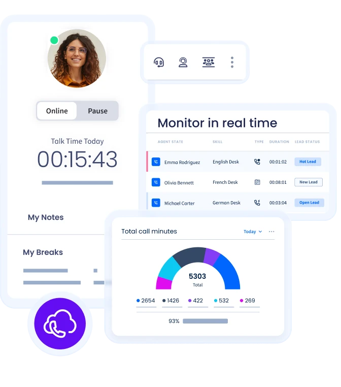 Optimize Operations with the Next Generation of Cloud PBX