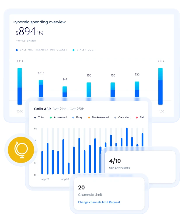 Unlock Seamless Communication with CommPeak VoIP