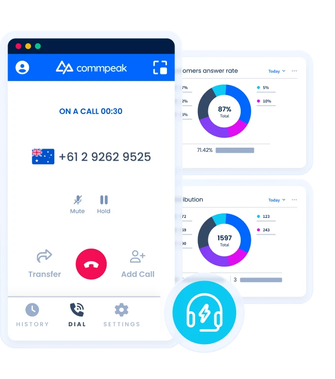 Maximize Productivity with CommPeak Omnichannel Predictive Dialer