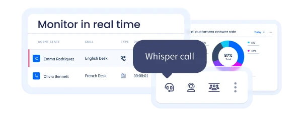 Stay in Control with Real-Time Insights
