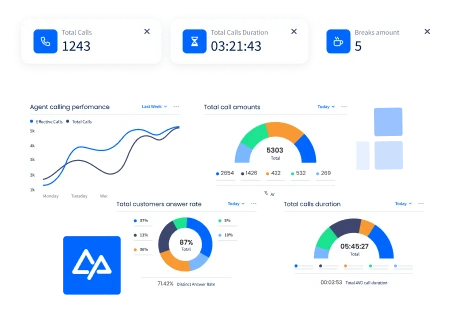 Robust Infrastructure