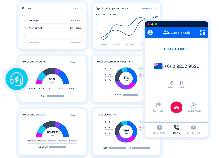 Call Center Solution