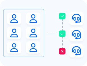 Fewer Abandoned Calls