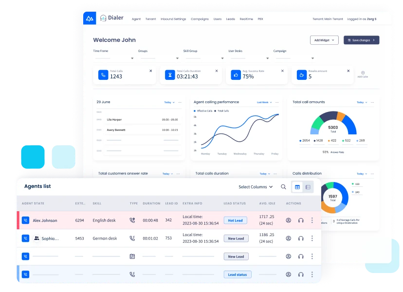 CommPeak Dialer
