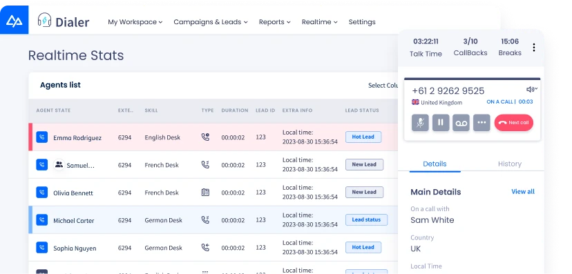 Stay in Control with Real-Time Insights