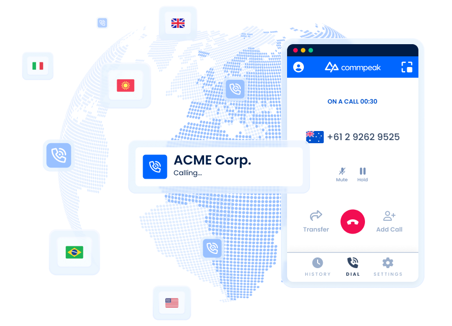 A-Z VoIP Termination