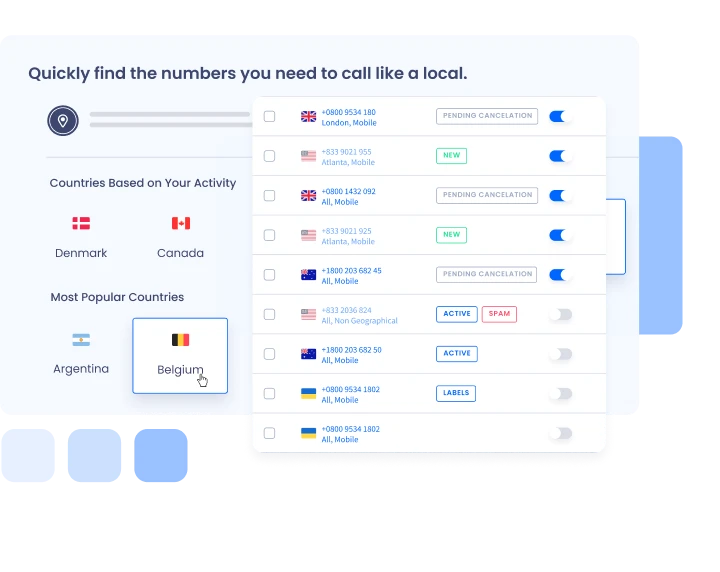 DID Numbers: Expand Your Global Reach for Every Client