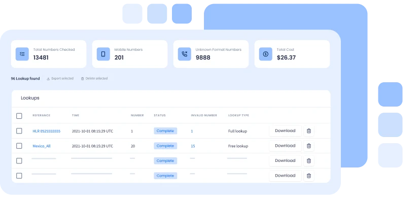 Phone Number Verification at Your Convenience With HLR Lookup