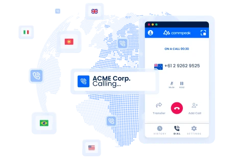 A-Z VoIP Termination