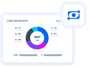 Financial Institutions
