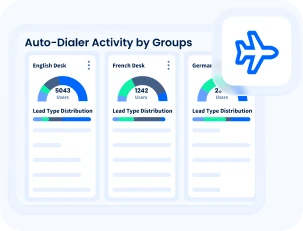 Travel and Hospitality