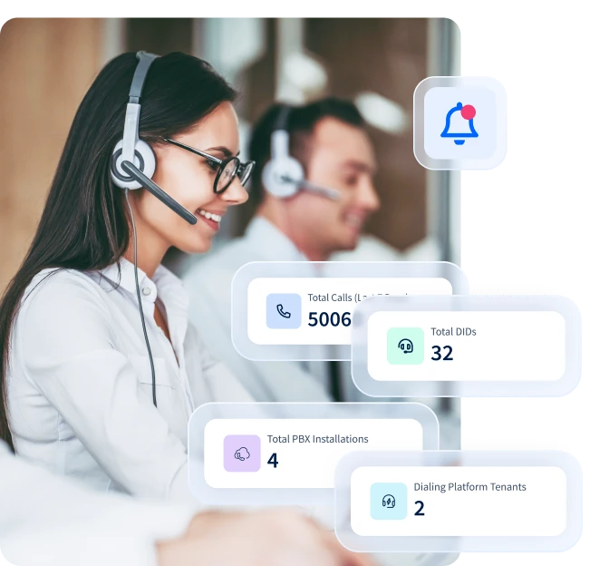 CommPeak VoIP Services and SIP Trunking