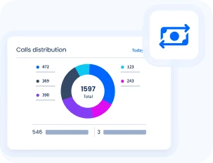 Financial Institutions