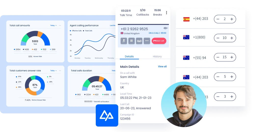 A Smarter Way to Run Communication at Scale