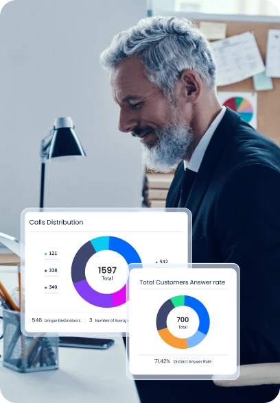 Scalability & Flexibility