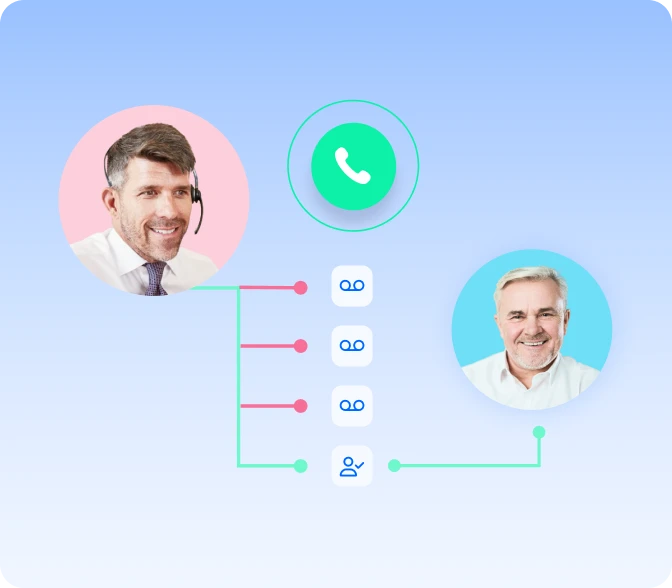Answering Machine Detection (AMD)
