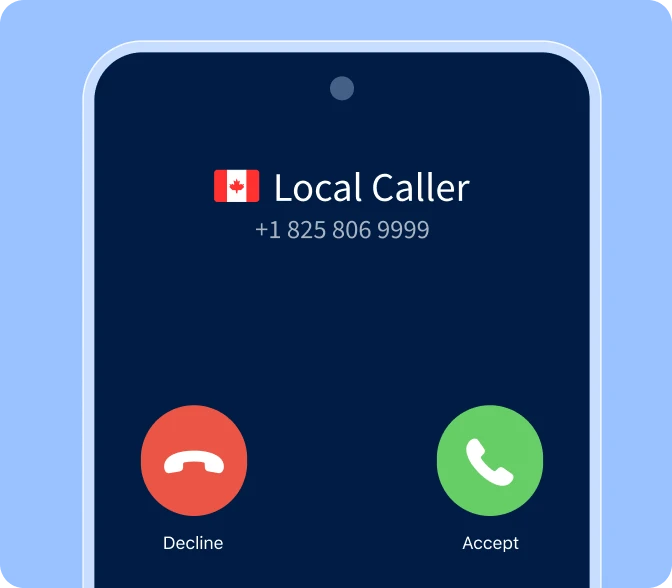 Dynamic Caller ID Management