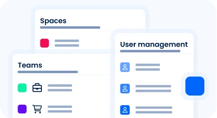 Customizable Workflows