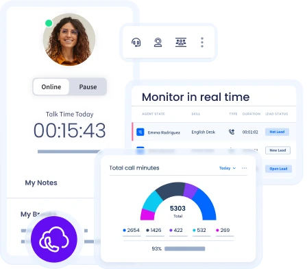 Your Centralized Communication Hub
