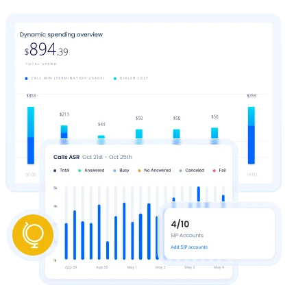 High-Quality, Cost-Effective Communication