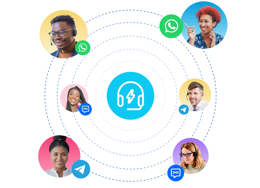 Inbox for Omnichannel Messaging