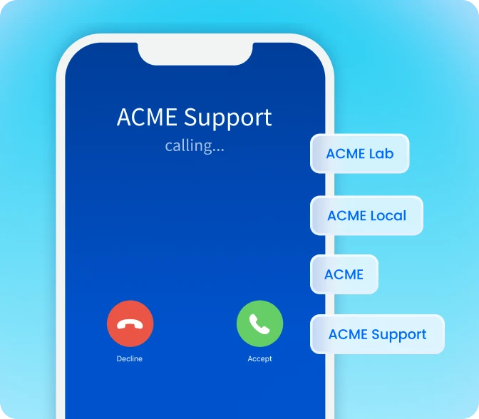 Predictive Dialing with AI/ML