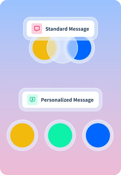 Intelligent Audience Segmentation