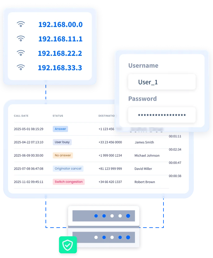 Access control