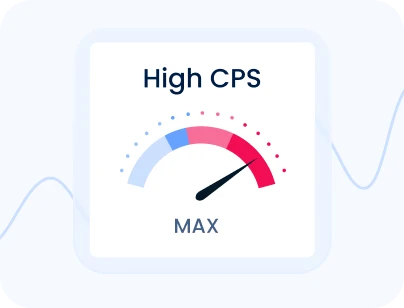 High CPS Capacity