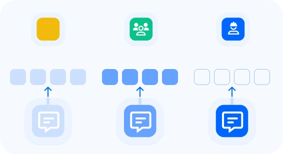 Target Your Audience with Personalization